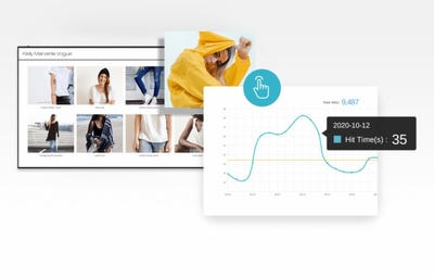 春季商場屏幕煥新顏 聰明的店家用它這樣“偷懶”