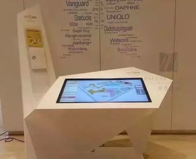 商場(chǎng)觸摸屏導(dǎo)視系統(tǒng) 數(shù)字化導(dǎo)航的五大核心優(yōu)勢(shì)